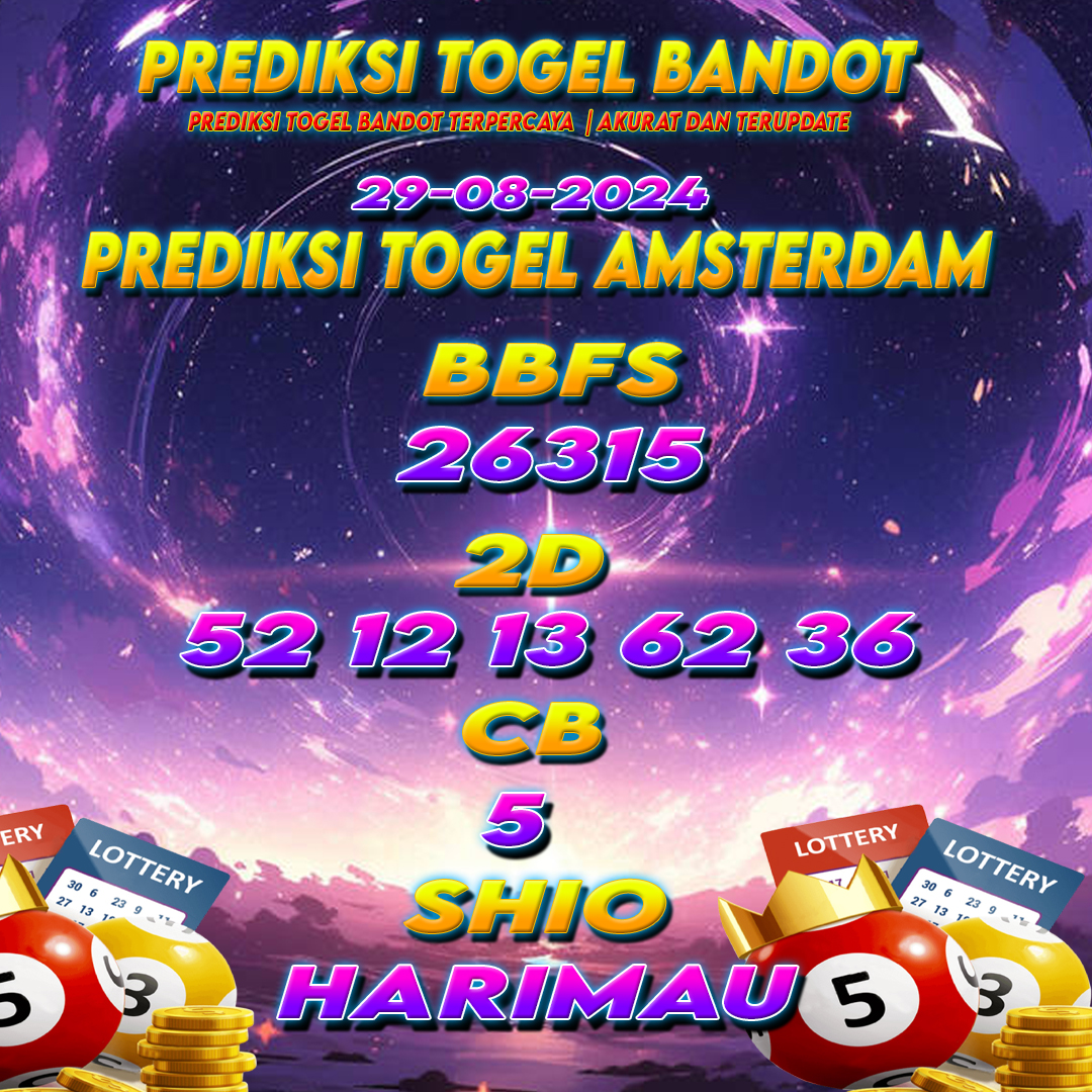 Prediksi Togel Akurat