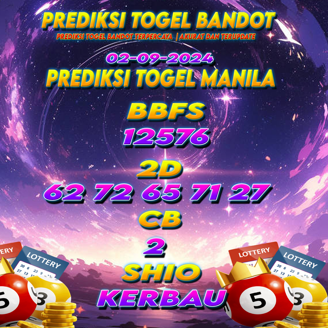 Prediksi Akurat Togel