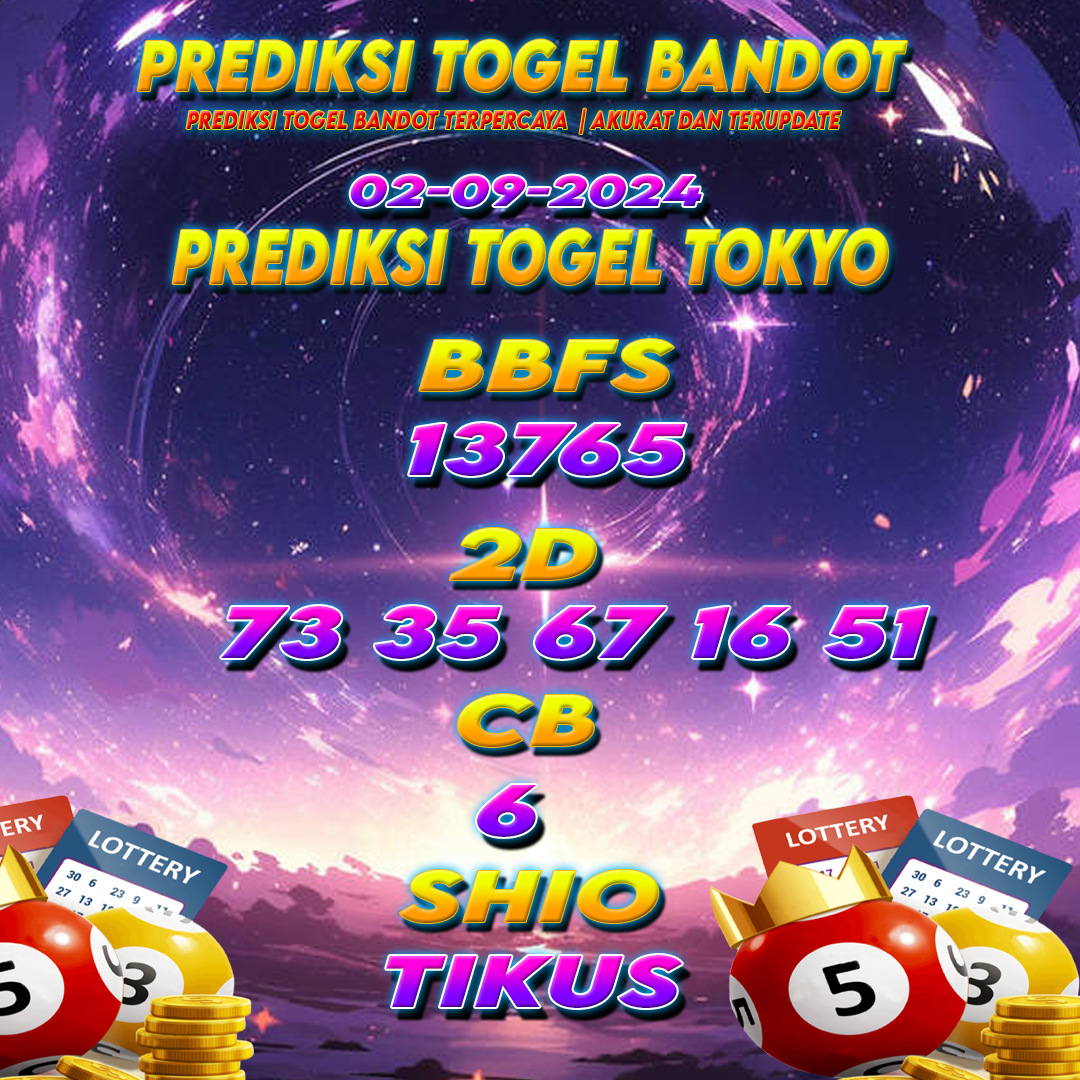 Prediksi Akurat Togel