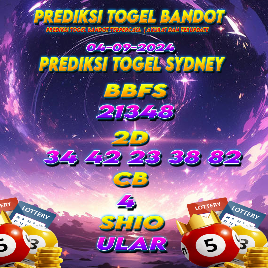 Prediksi Akurat Togel