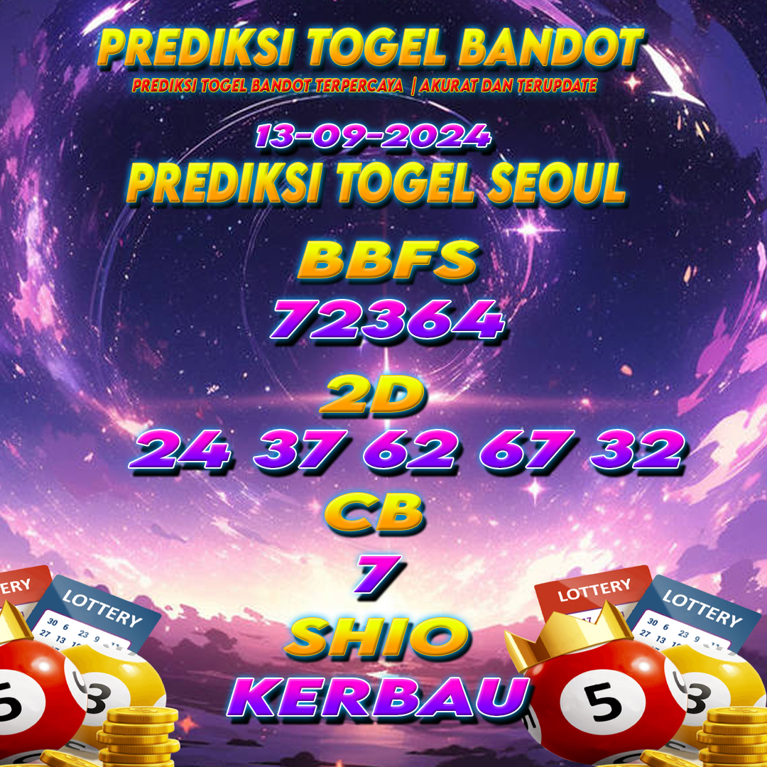 Prediksi Togel Akurat