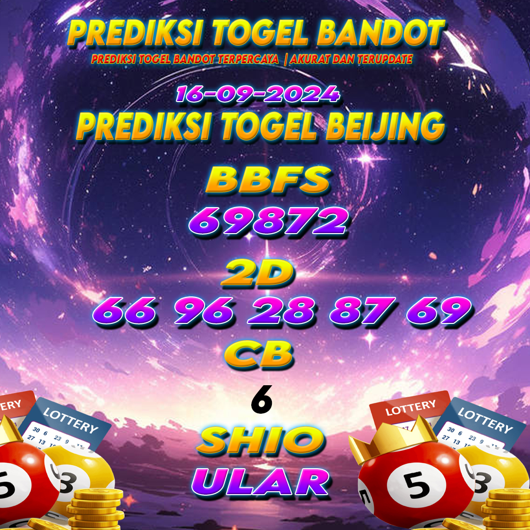 Prediksi Togel Akurat