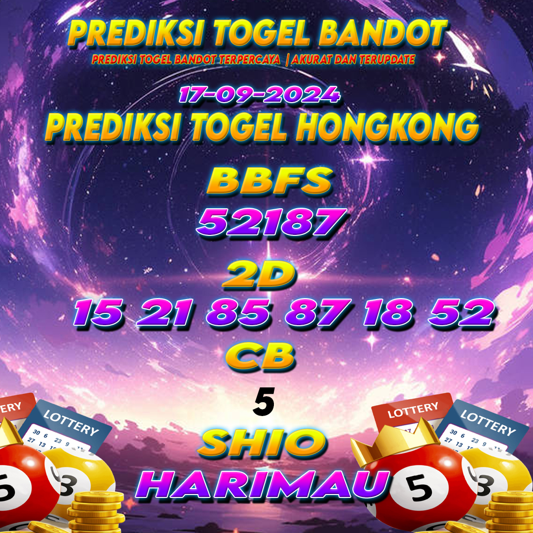 Prediksi Togel Akurat