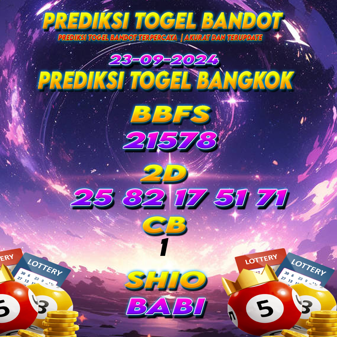 Prediksi Togel Akurat